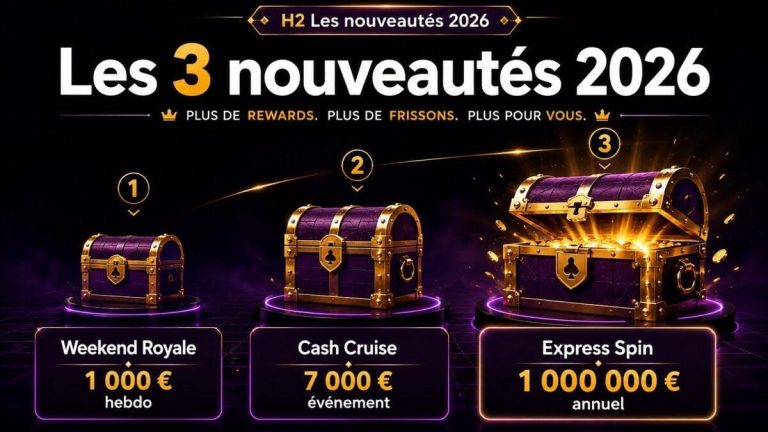 GratoWin Casino les nouveautés