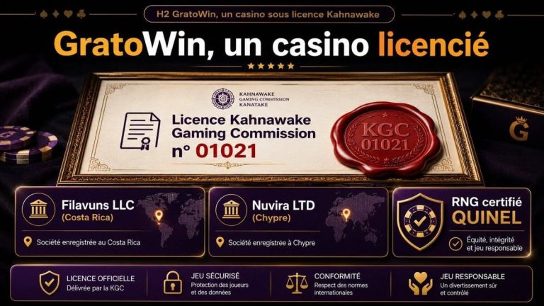 GratoWin Casino licence